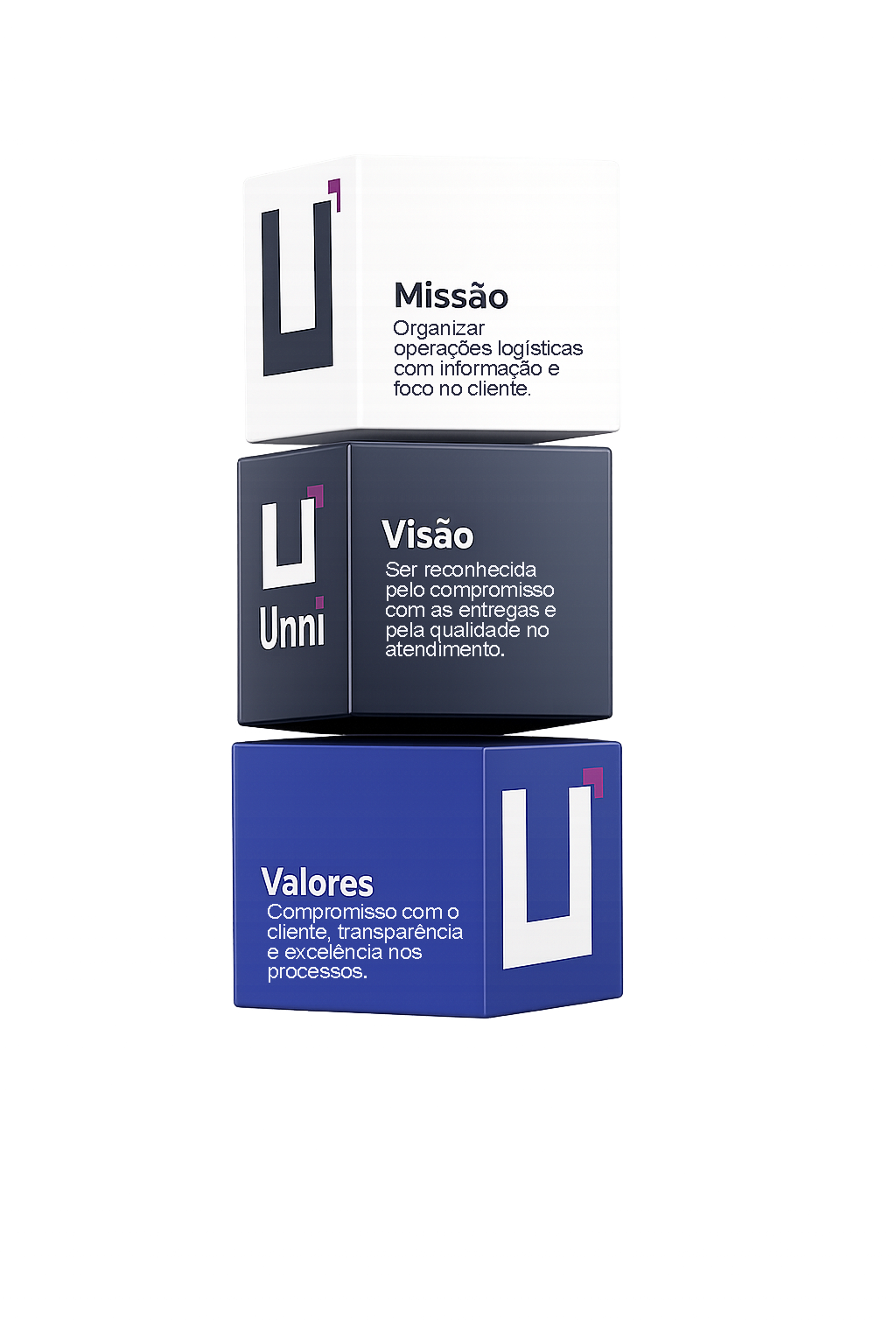Missão Unni
